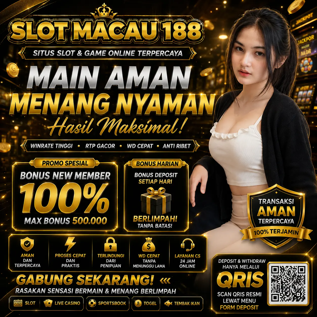 Slot 88 Gacor